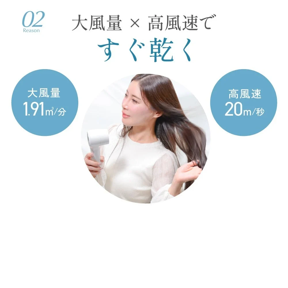 大風量×高風速ですぐ乾く 大風量1.91㎥/分 高風速20m/秒