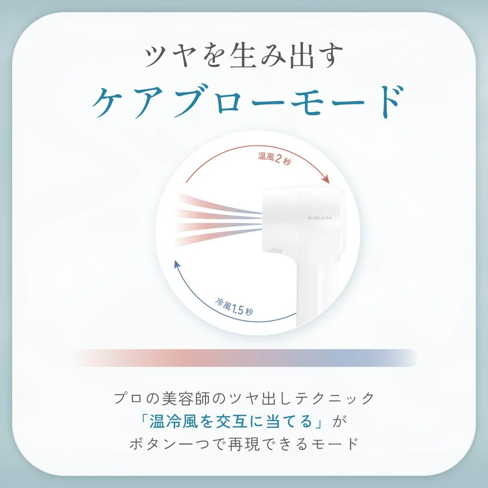 ツヤを生み出すケアブローモード 温風2秒・冷風1.5秒の自動切替